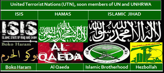 United Terrorist Nations